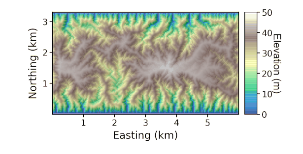 A simple hillslope and fluvial landscape